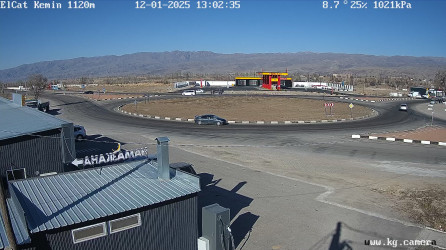 Жезөкшелерге арналған онлайн камера