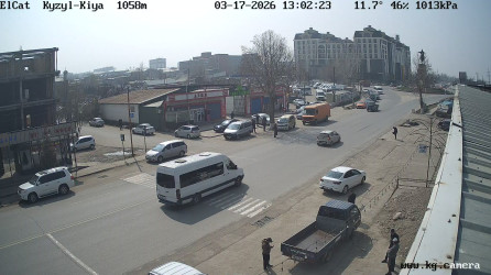 Кызыл-Кия центр